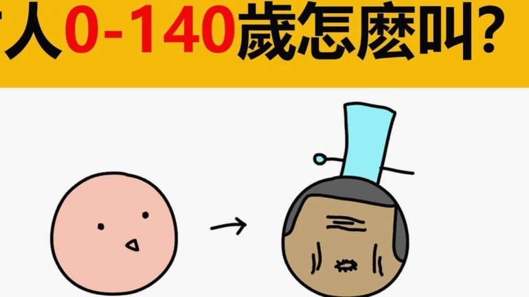 得物套现手续费率全解析：C2C与B2C交易差异及优化策略