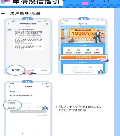网贷平台流程：技术如何保障借贷安全