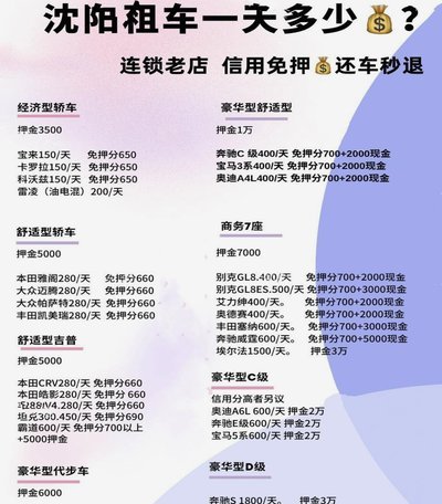 资质与能力解析