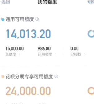 花呗分期专享额度券怎么套现