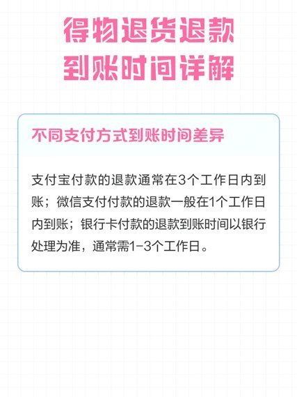 得物的分期付款怎么付