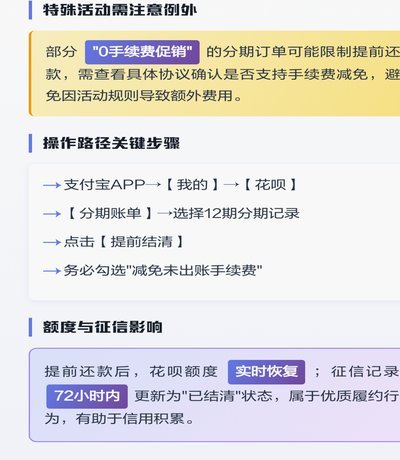 花呗套多少没有手续费