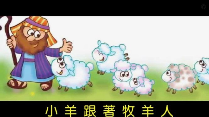羊小咩提现额度下款了