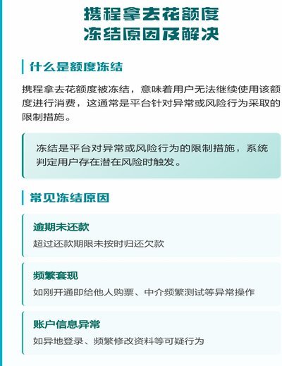 携程拿去花怎么取消不用了