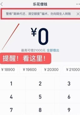 分期乐额度：看懂明细，用好信用