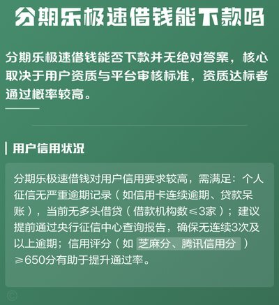 分期乐是正规借款平台吗