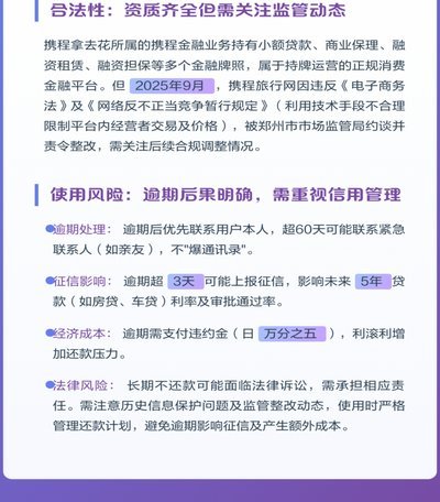 携程拿去花如何提前还款