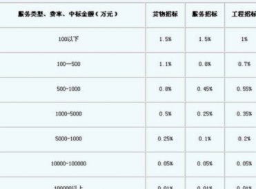 得物的变现逻辑：付费分发与流量分成机制全解析