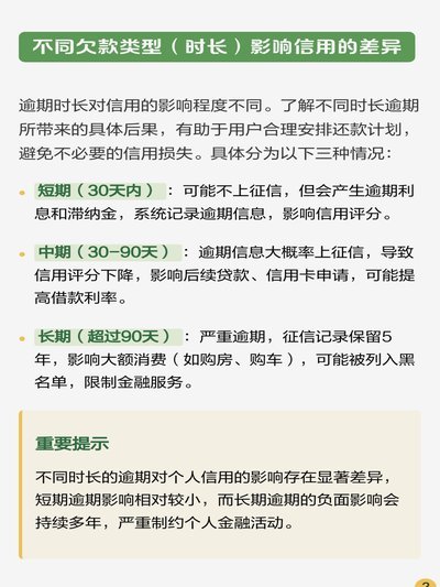 微信分付逾期：后果及应对