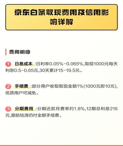 白条取现多久能到账？一次看懂资金回笼全流程