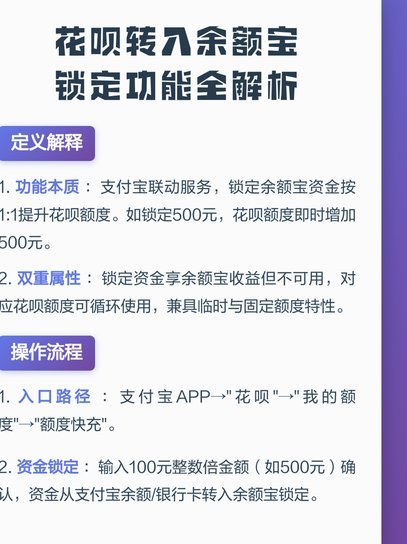 支付宝花呗转现
