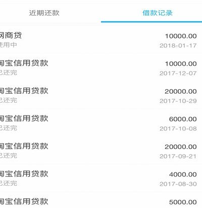 网商贷放款失败原因解析