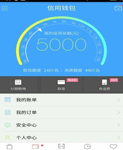 分期乐取现费率：多少个点？