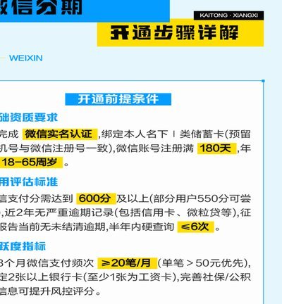 提现不卡顿？微信分期钱到账的最快攻略！