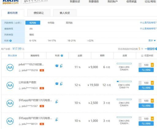 拍拍贷借款平台怎么样