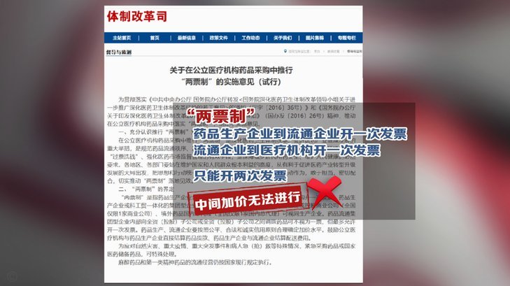 药店套现背后的信任危机
