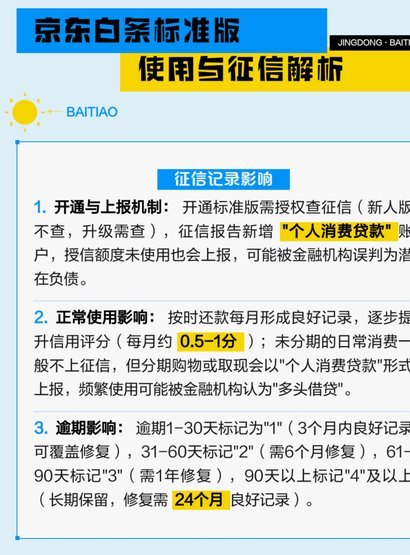 白条取现会上征信吗？解析详细机制