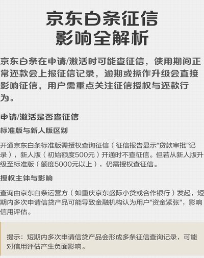 白条取现上征信记录吗